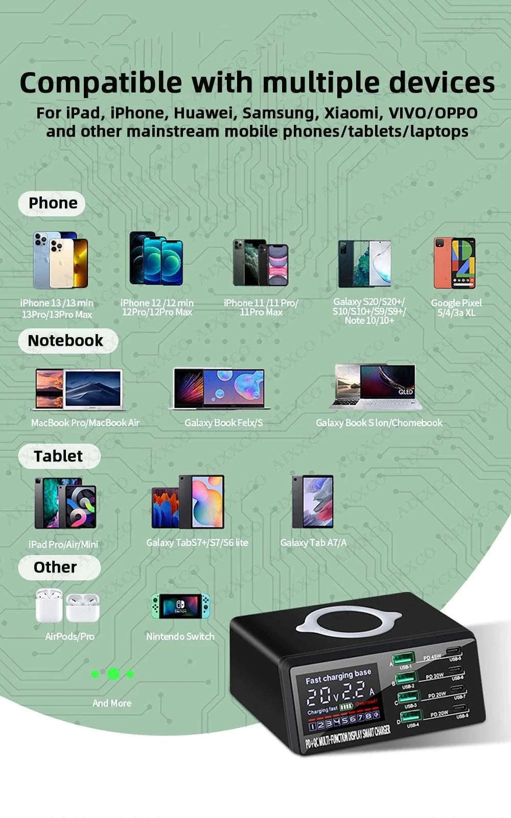110W Multi-Port USB C Charger Station with PD & QC Fast Charge-EU Plug / 110W Charger Station