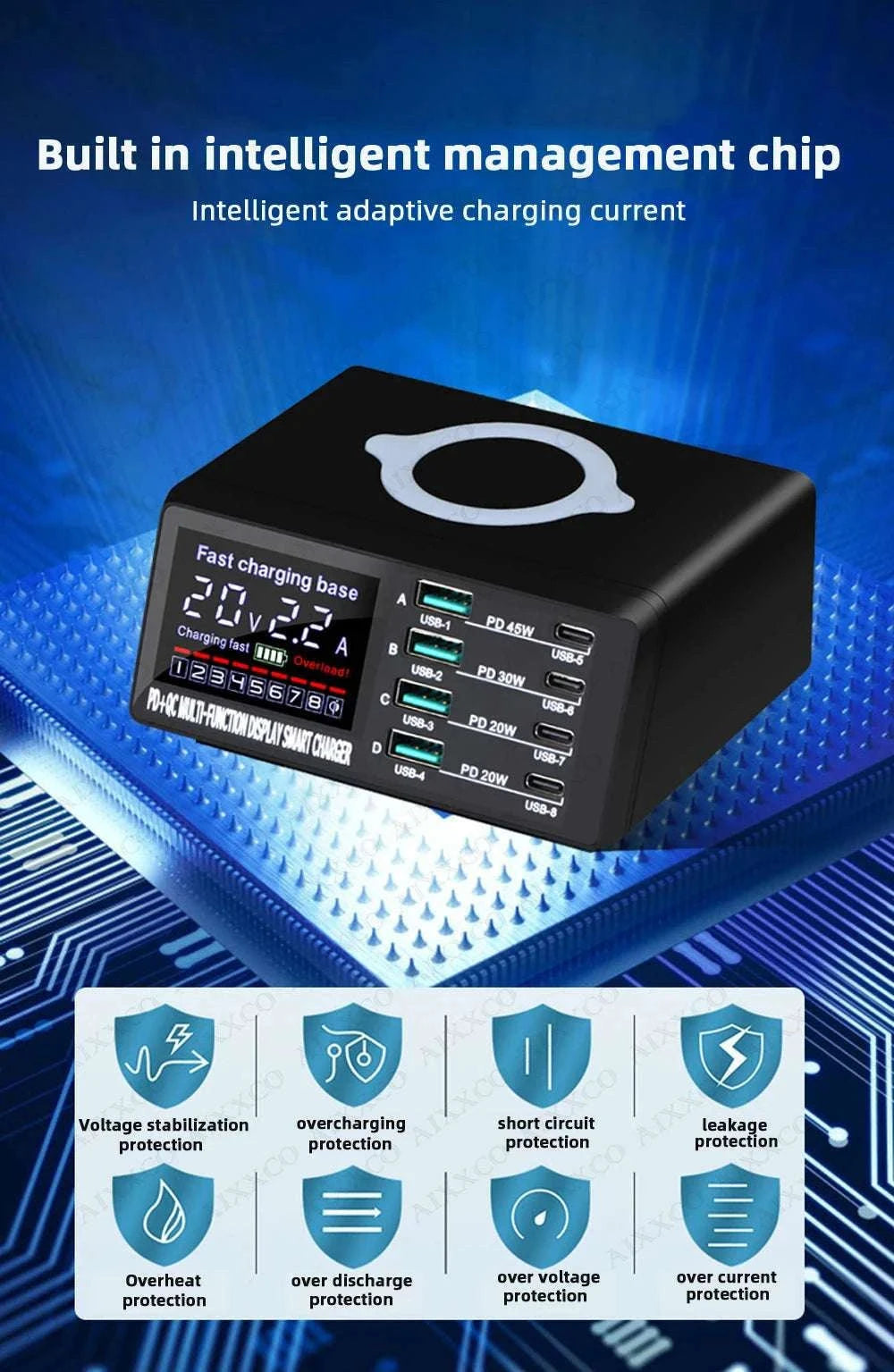 110W Multi-Port USB C Charger Station with PD & QC Fast Charge-EU Plug / 110W Charger Station