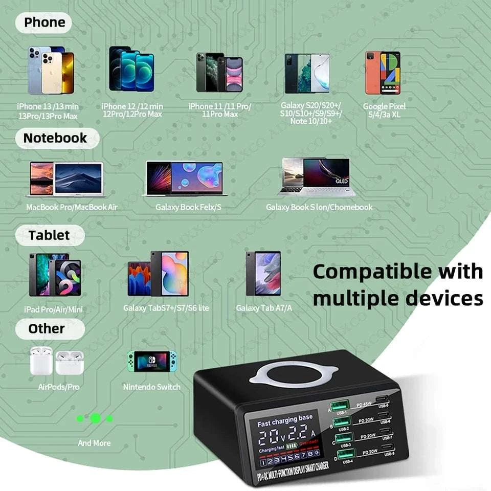 110W Multi-Port USB C Charger Station with PD & QC Fast Charge-EU Plug / 110W Charger Station