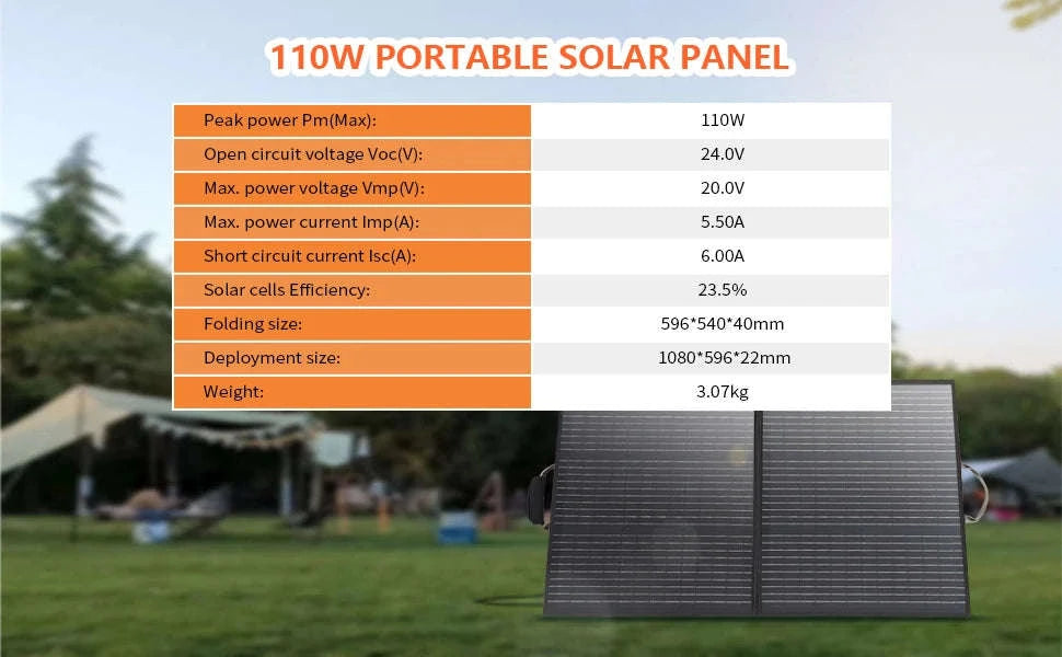 110W Portable Foldable Solar Panel 20V Waterproof-110W Solar panel / United States
