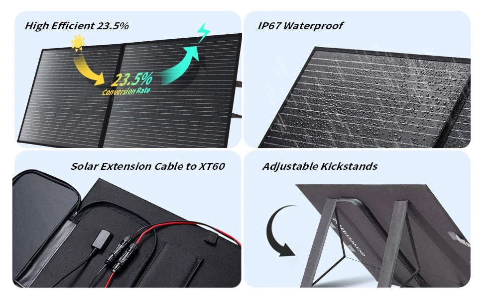 110W Portable Foldable Solar Panel 20V Waterproof-110W Solar panel / United States