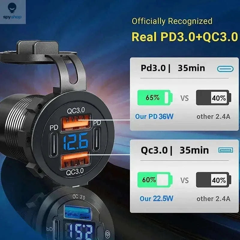 117W Dual PD3.0 & QC3.0 USB Car Charger with Voltmeter-117W with Wire