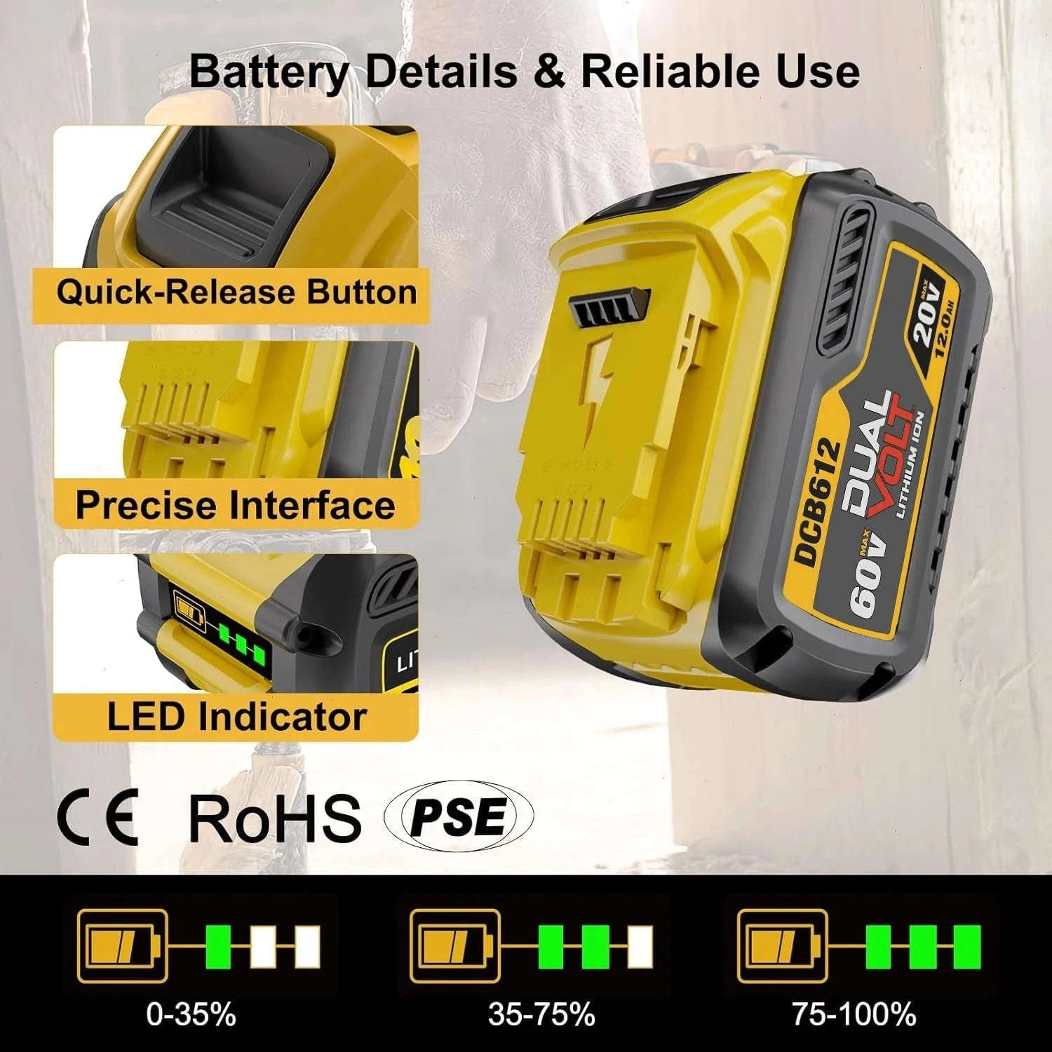 12.0Ah Lithium-Ion Battery Pack for 20V/60V MAX Tools-2pcs / 20-60V / United States