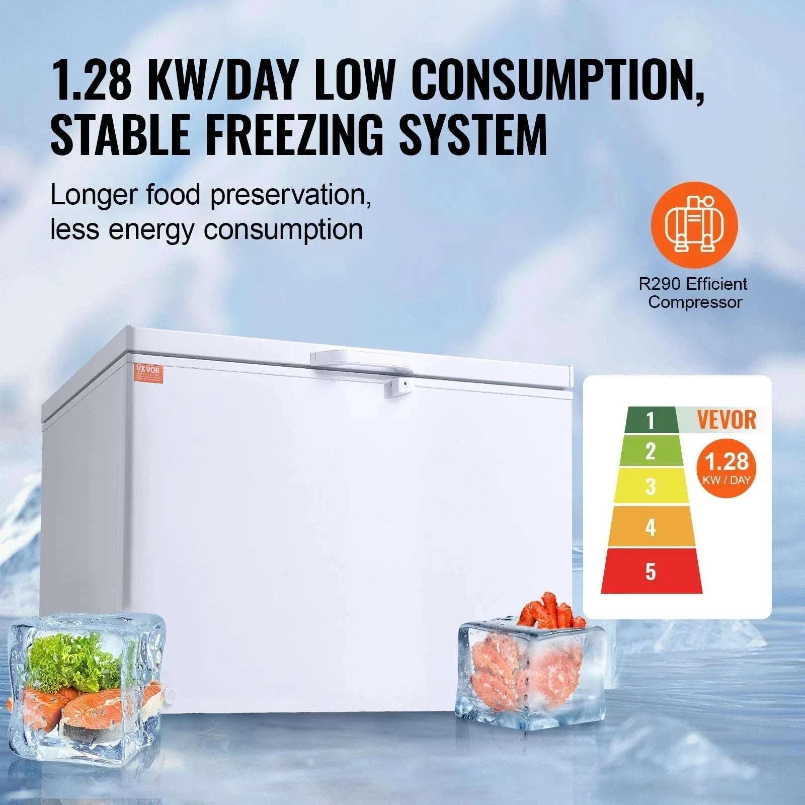 12.8 Cu.ft Chest Freezer with Baskets, Lock Lid & Adjustable Temp-2VLR / United States