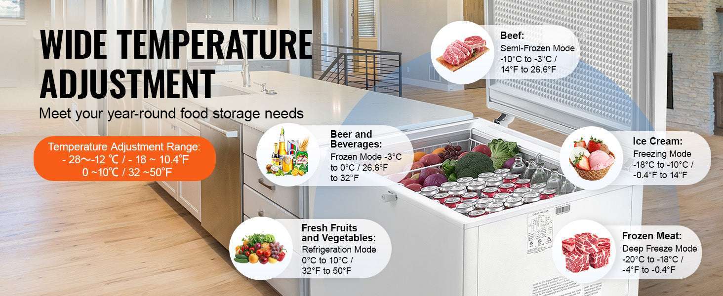 12.8 Cu.ft Chest Freezer with Baskets, Lock Lid & Adjustable Temp-2VLR / United States