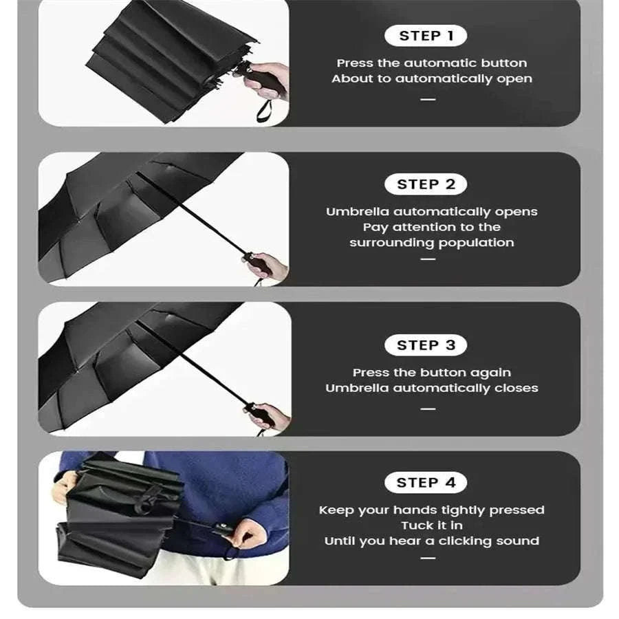 12-Bone Fully Automatic Folding Umbrella with UV Black Coating-B / 12K / metal-fiber composite