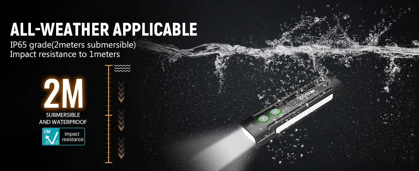 1200LM Rechargeable EDC Flashlight with UV, RGB & Magnetic Tail-Black / 6000K / China Mainland