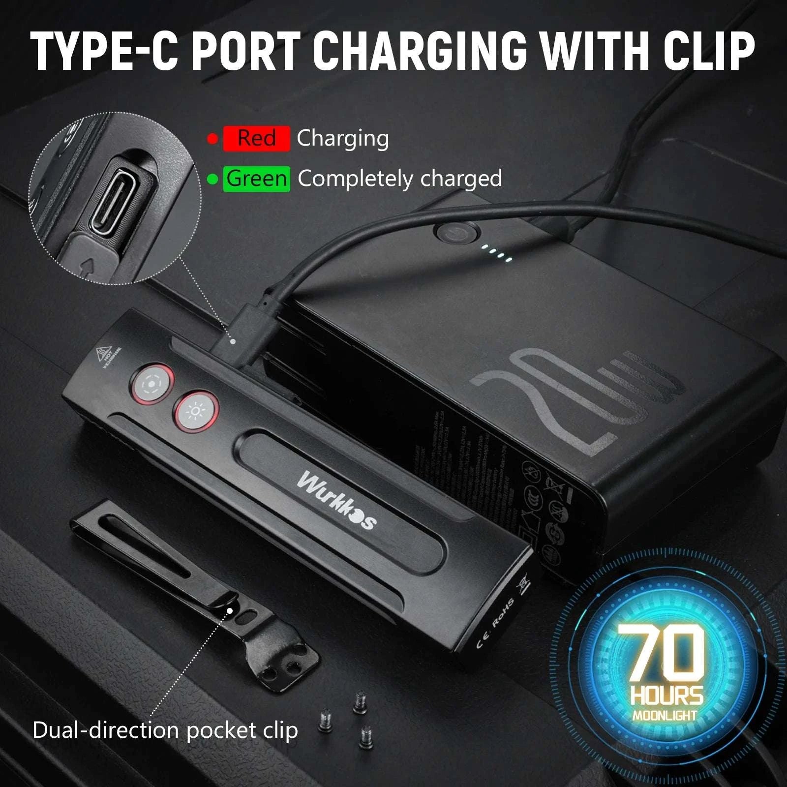 1200LM Rechargeable EDC Flashlight with UV, RGB & Magnetic Tail-Black / 6000K / China Mainland