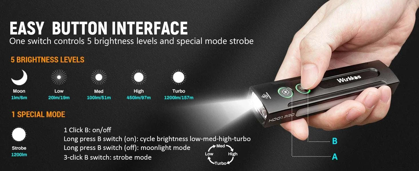 1200LM Rechargeable EDC Flashlight with UV, RGB & Magnetic Tail-Black / 6000K / China Mainland