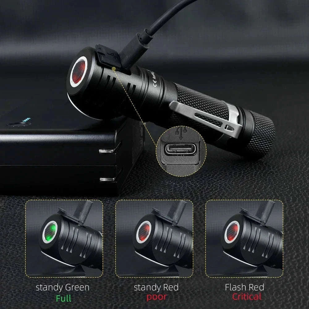 1200lm Rechargeable LED Headlamp with Magnetic Tail Cap-5000K / Poland