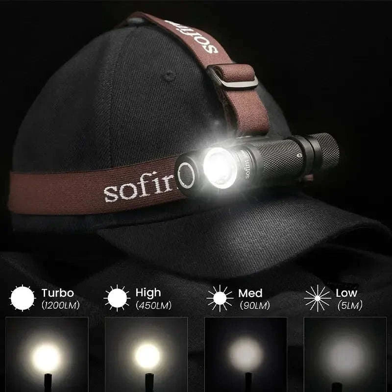 1200lm Rechargeable LED Headlamp with Magnetic Tail Cap-5000K / Poland