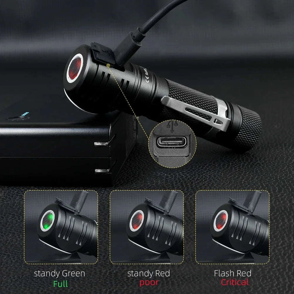 1200lm Rechargeable LED Headlamp with Magnetic Tail Cap-5000K / Poland