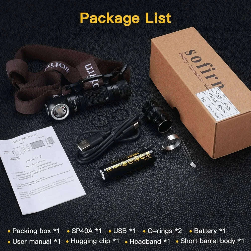 1200lm Rechargeable LED Headlamp with Magnetic Tail Cap-5000K / Poland