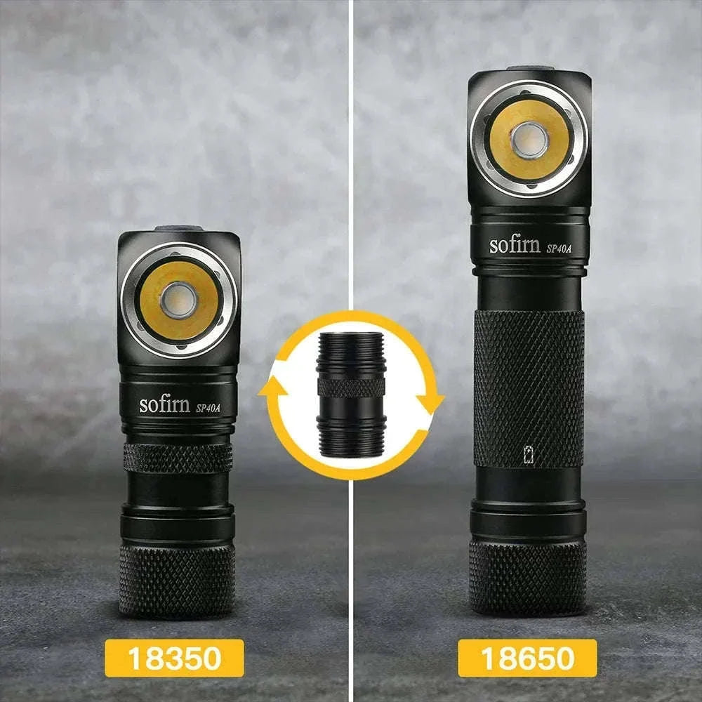 1200lm Rechargeable LED Headlamp with Magnetic Tail Cap-5000K / Poland