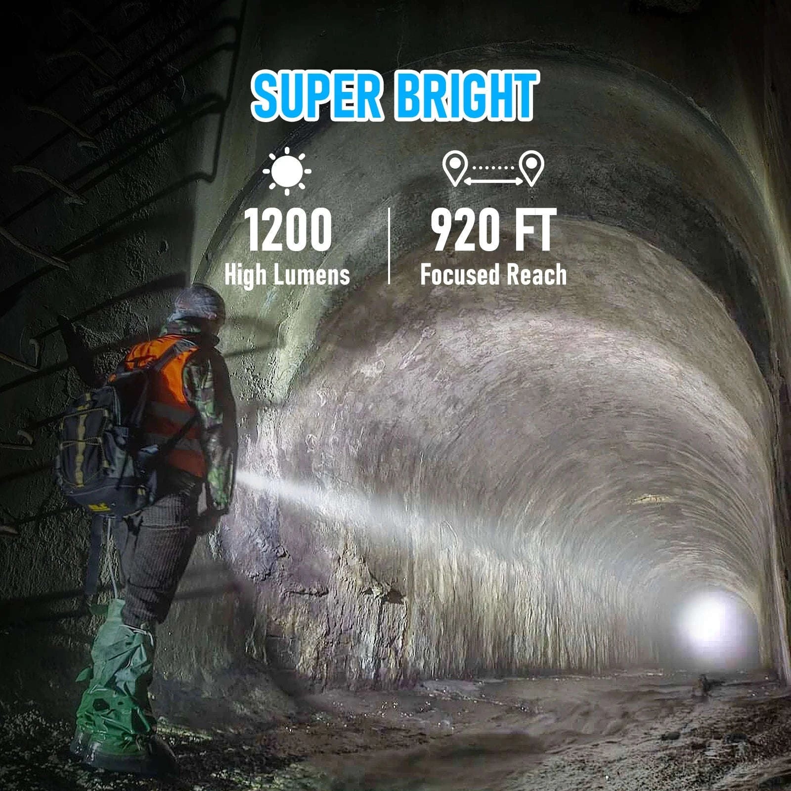 1200LM Tactical LED Flashlight with Holster, Rechargeable Battery Kit-PACKAGE B