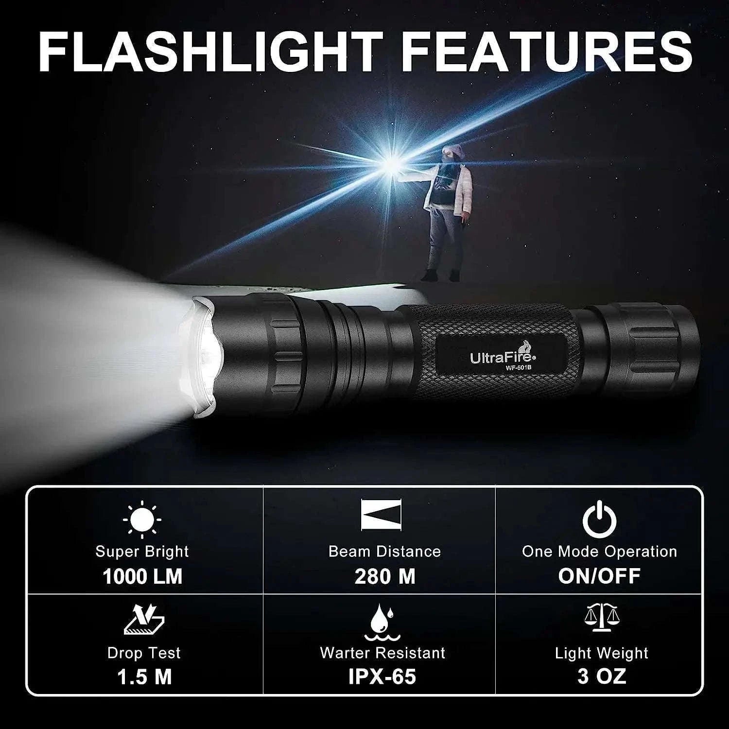 1200LM Tactical LED Flashlight with Holster, Rechargeable Battery Kit-PACKAGE B