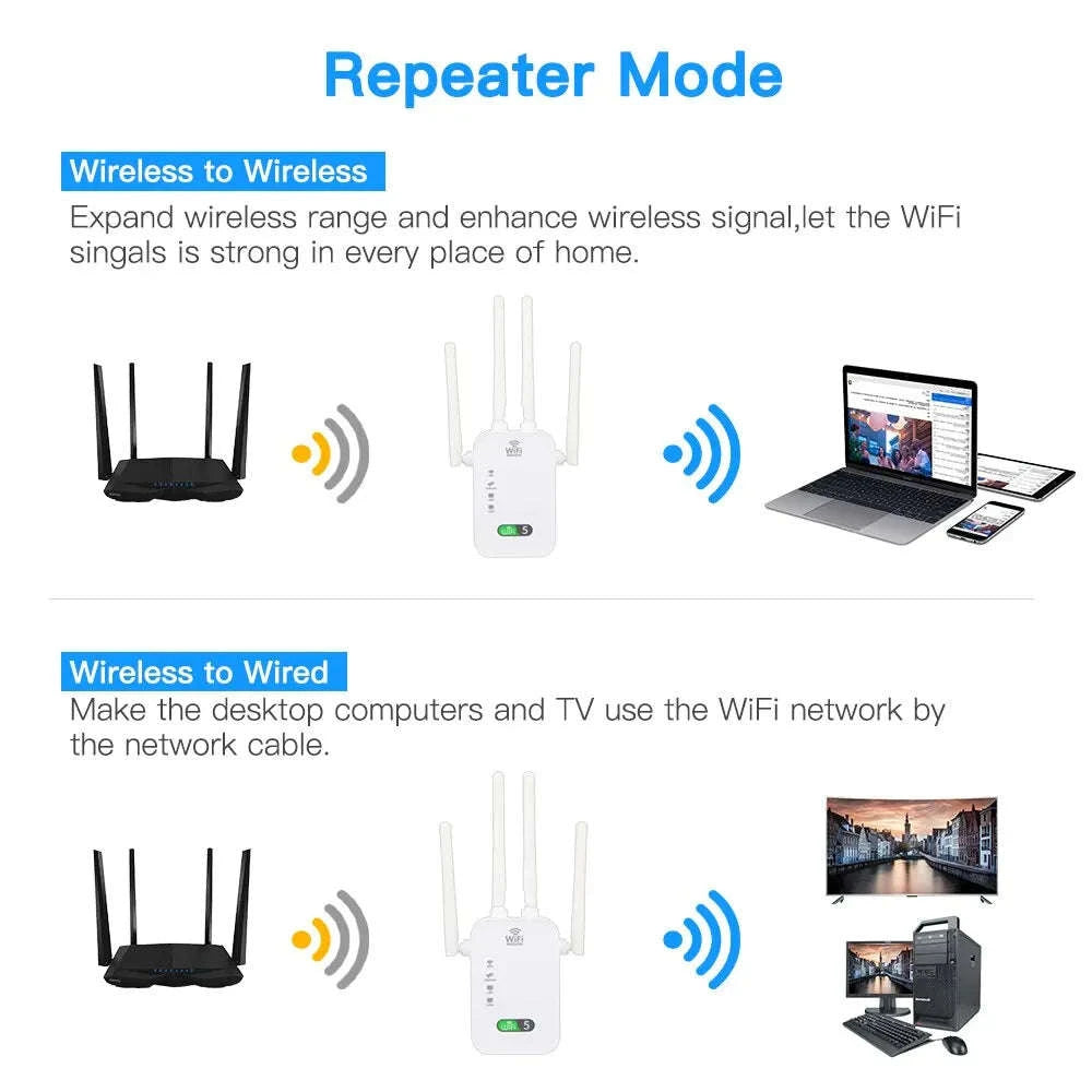 1200Mbps Dual Band WiFi Repeater Signal Extender-EU Plug