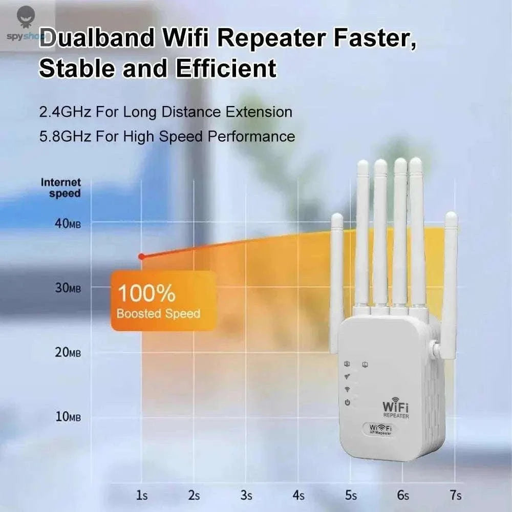 1200Mbps WiFi Range Extender with Dual-Band Coverage-300Mbps US Plug