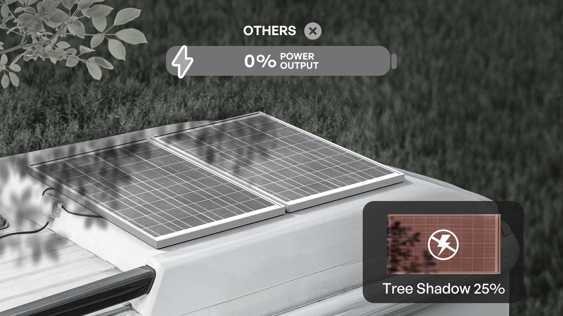 120W N-Type Solar Panel for 12V/24V Off-Grid Systems-United States