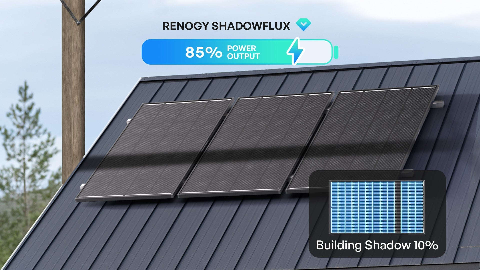 120W N-Type Solar Panel for 12V/24V Off-Grid Systems-United States