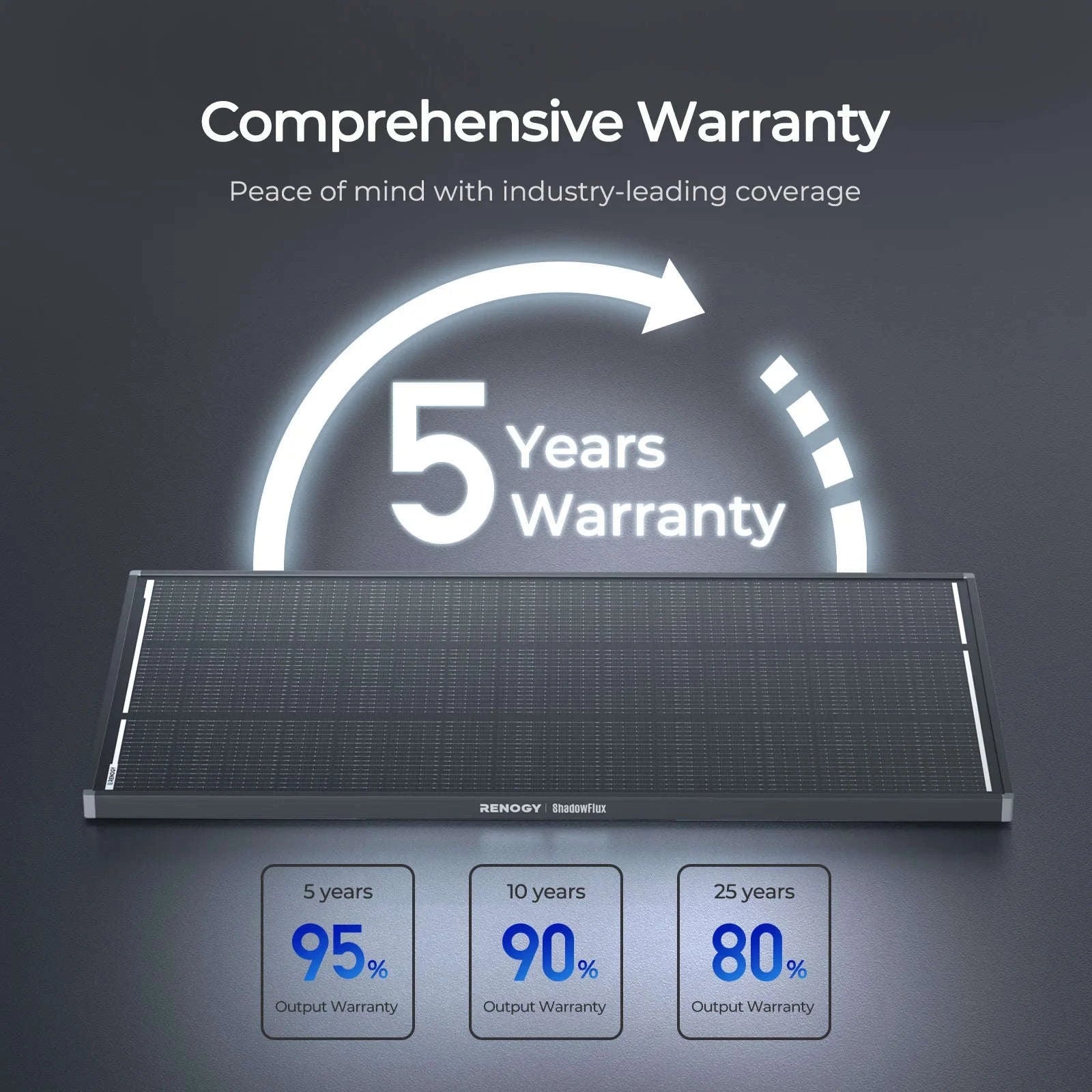 120W N-Type Solar Panel for 12V/24V Off-Grid Systems-United States