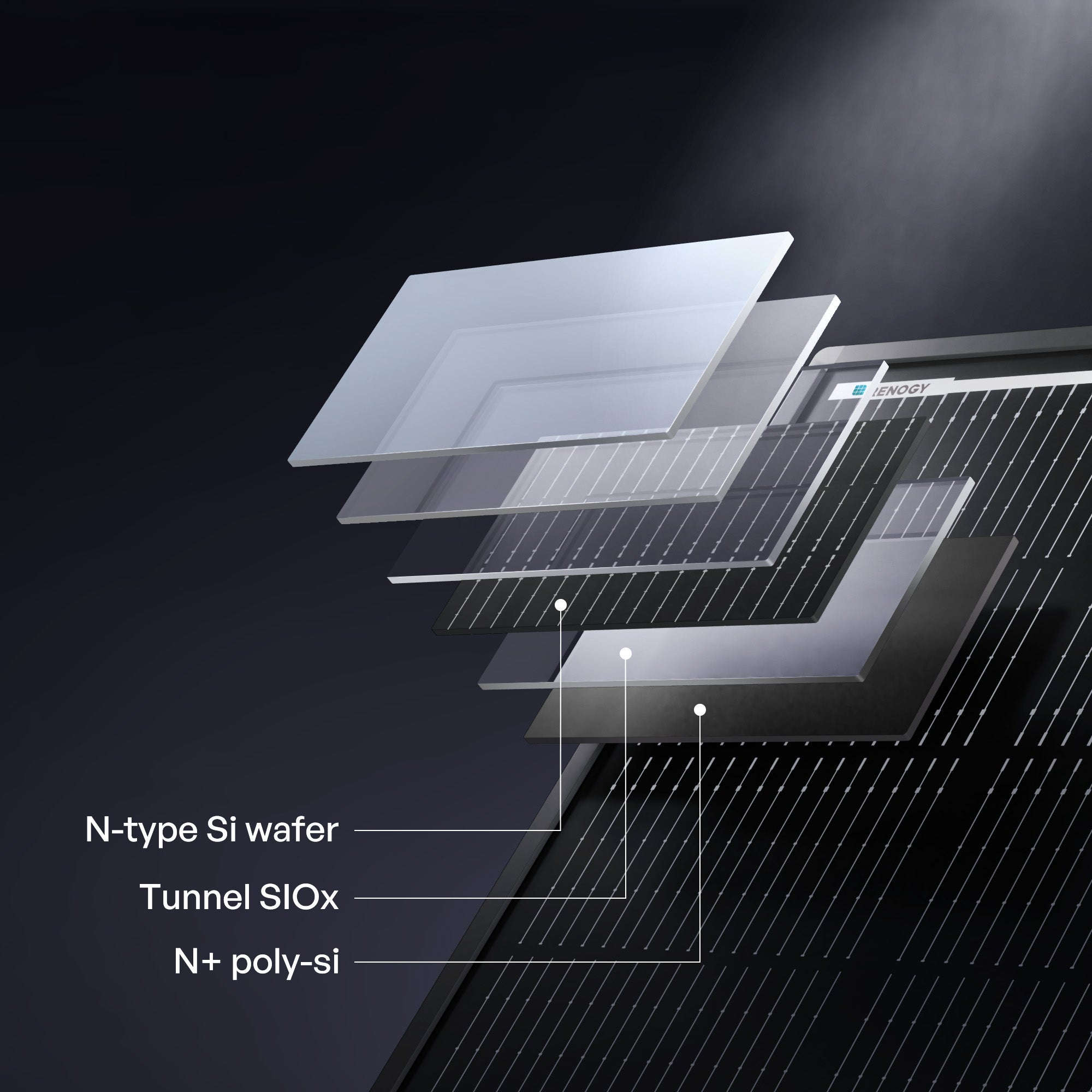 120W N-Type Solar Panel for 12V/24V Off-Grid Systems-United States