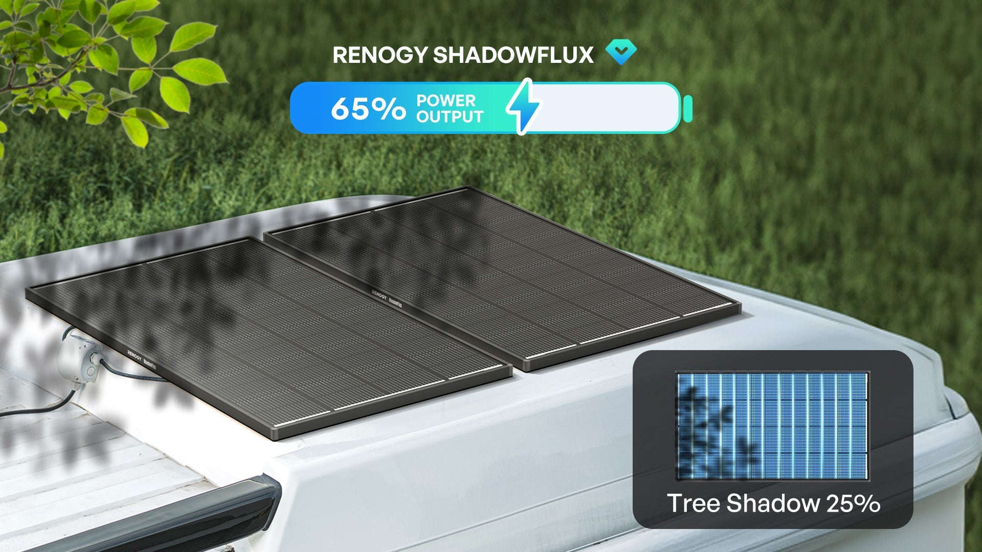 120W N-Type Solar Panel for 12V/24V Off-Grid Systems-United States