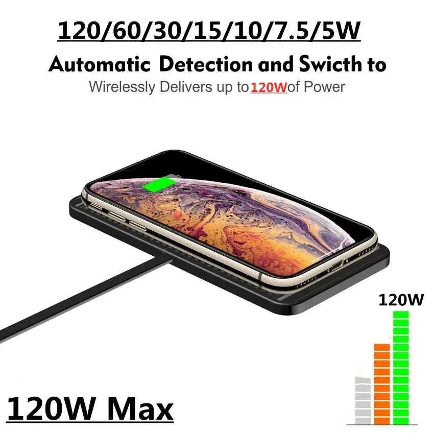 120W Wireless Car Charger Silicone Pad Stand for Fast Charging-With QC3.0 Charger