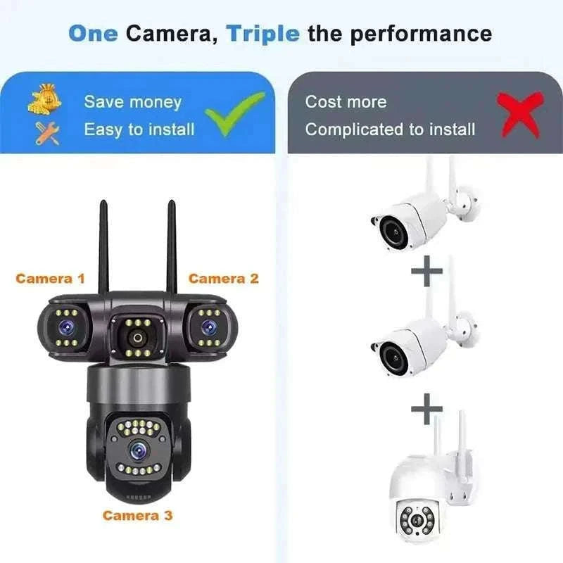12MP Triple Lens WiFi Security Camera with AI Tracking & PTZ Zoom-WIFI Camera / AU Plug