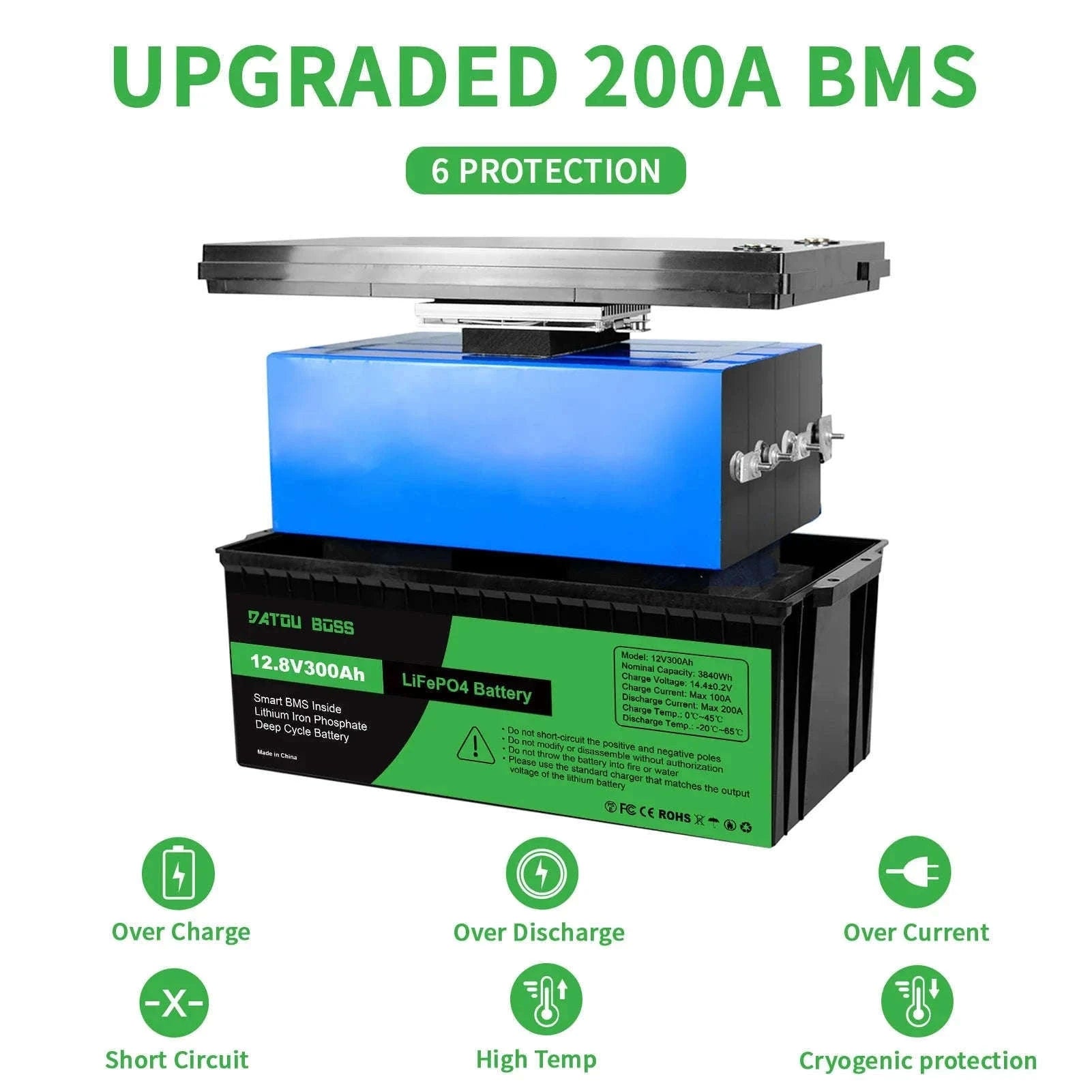 12V 100Ah Deep Cycle LiFePO4 Battery with Built-In BMS-12V100Ah / United Kingdom