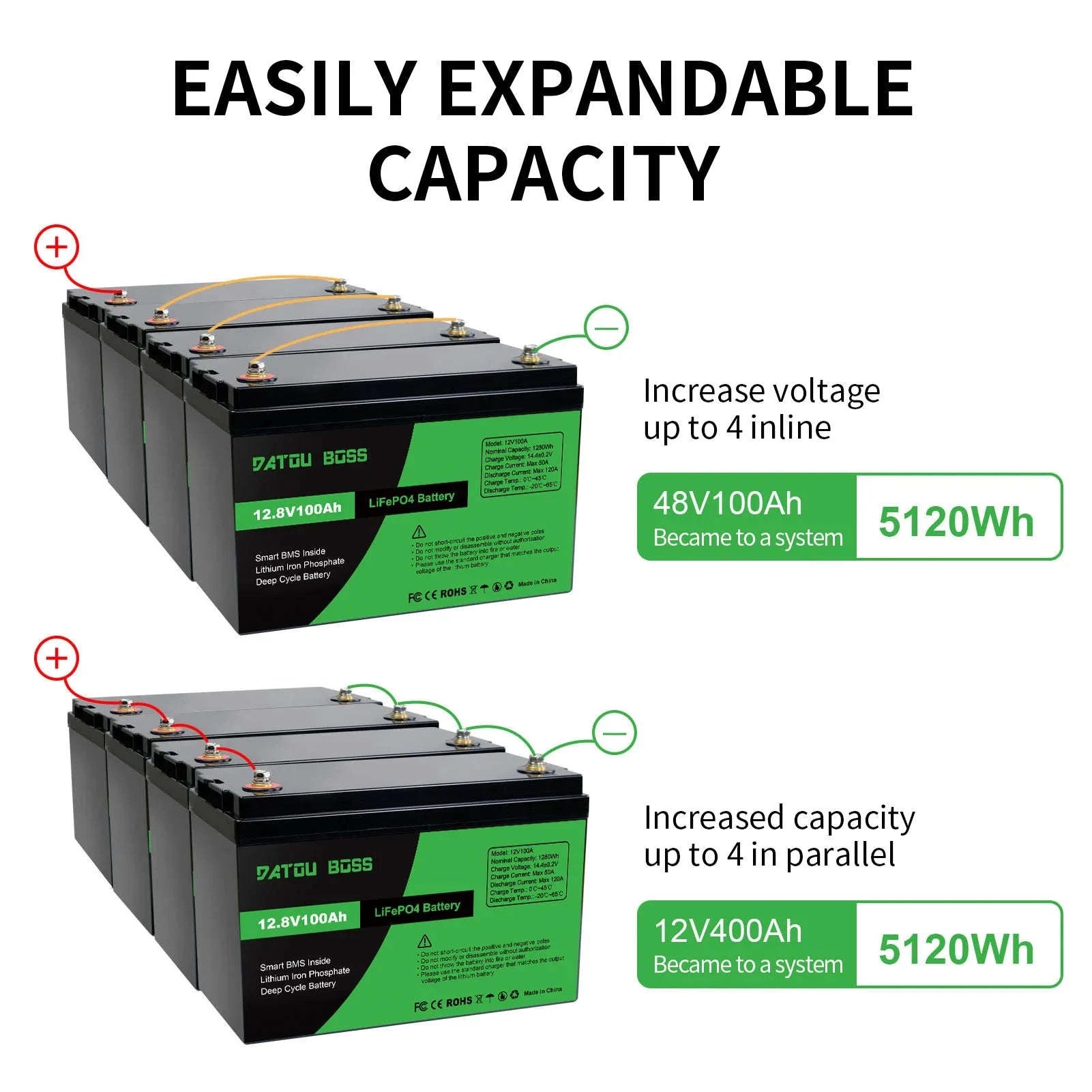 12V 100Ah Deep Cycle LiFePO4 Battery with Built-In BMS-12V100Ah / United Kingdom