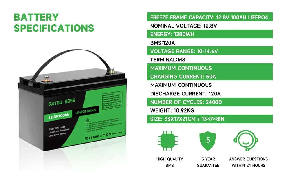 12V 100Ah Deep Cycle LiFePO4 Battery with Built-In BMS-12V100Ah / United Kingdom