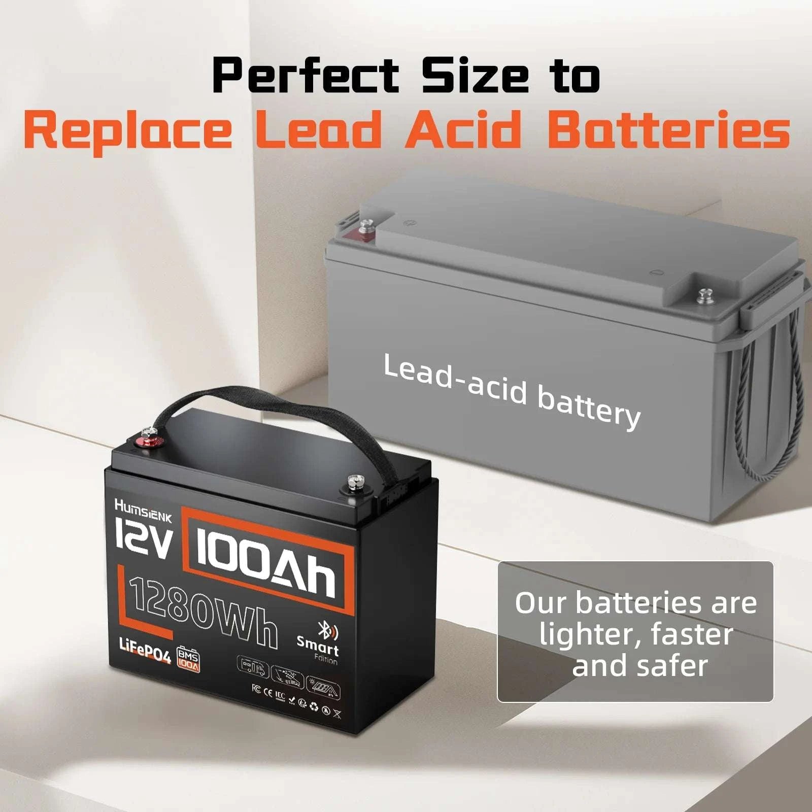 12V 100Ah LiFePO4 Battery 1280Wh with Bluetooth & 100A BMS-12V 100AH MAX BT / United States