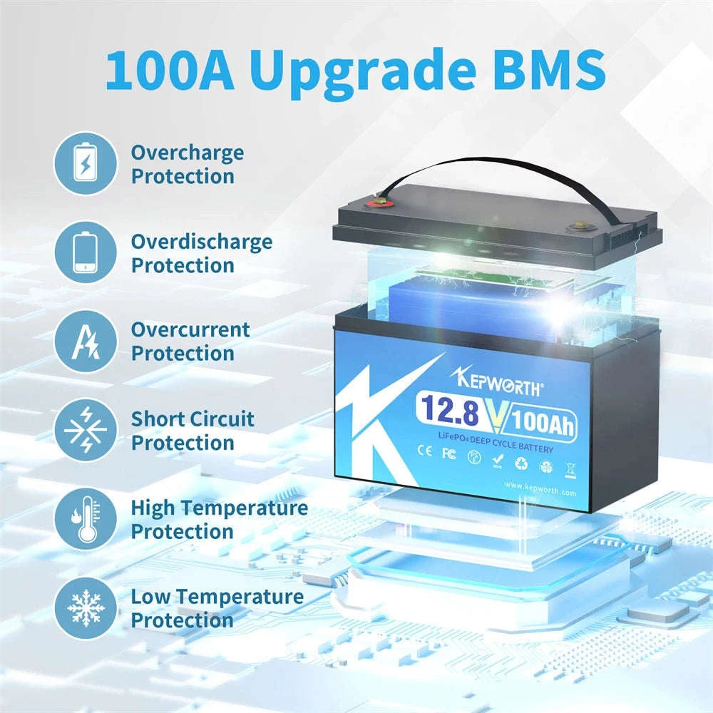 12V 100Ah LiFePO4 Battery Pack-12V 100Ah Bluetooth / United States