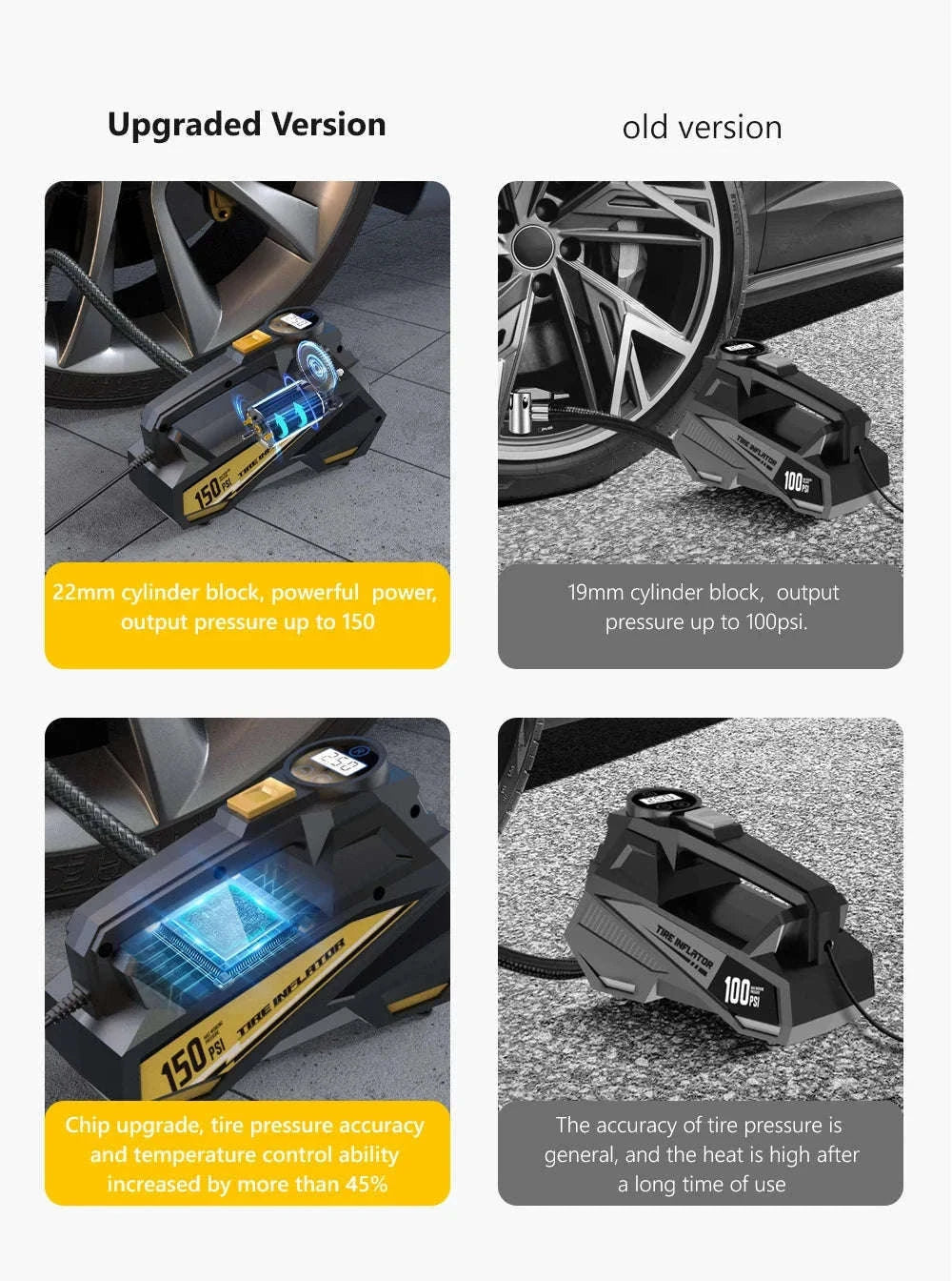 12V 150PSI Corded Car Tire Inflator with LED Light-C3012-1 air pump