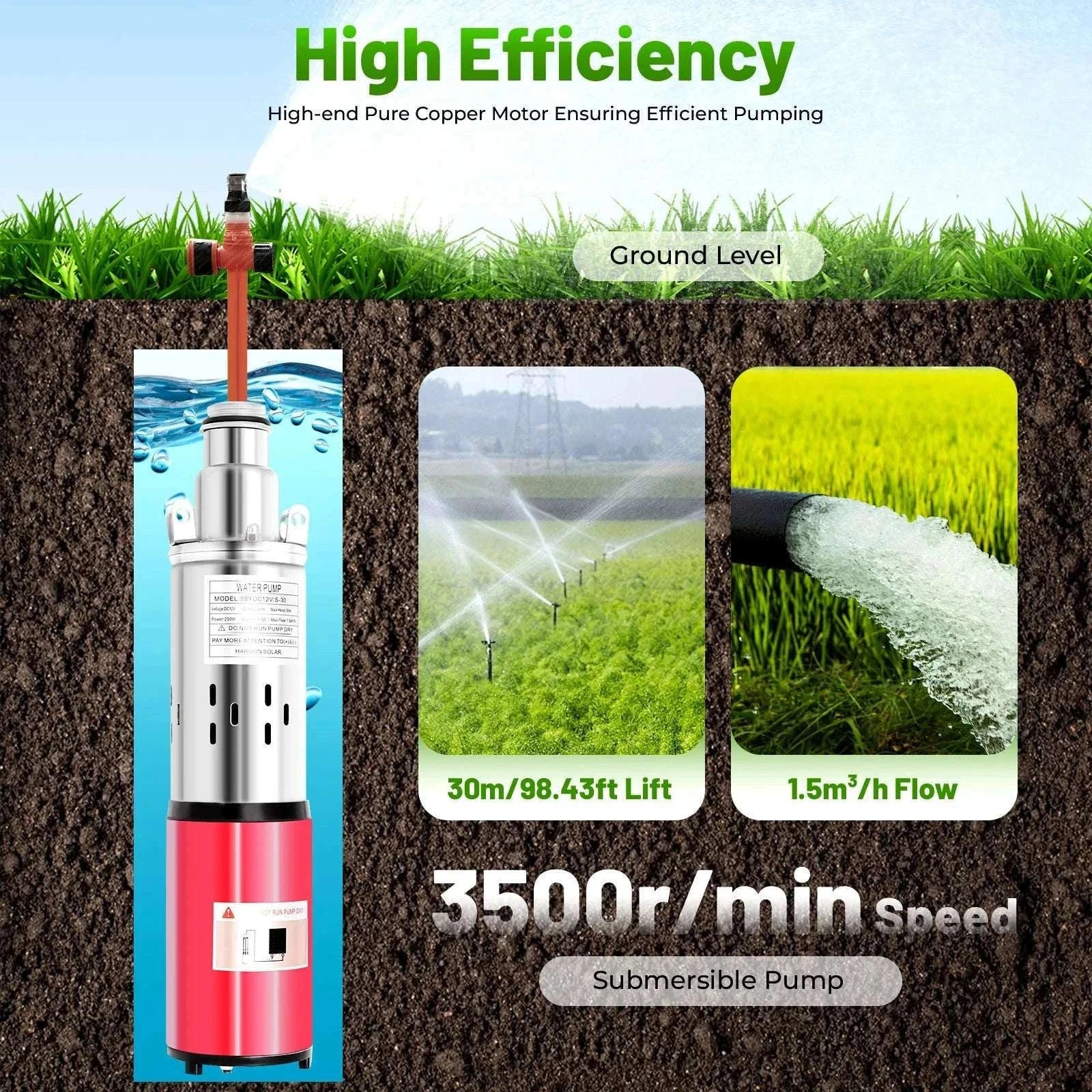 12V 180W Submersible Deep Well Pump for Irrigation 396GPH-12V / US / United States