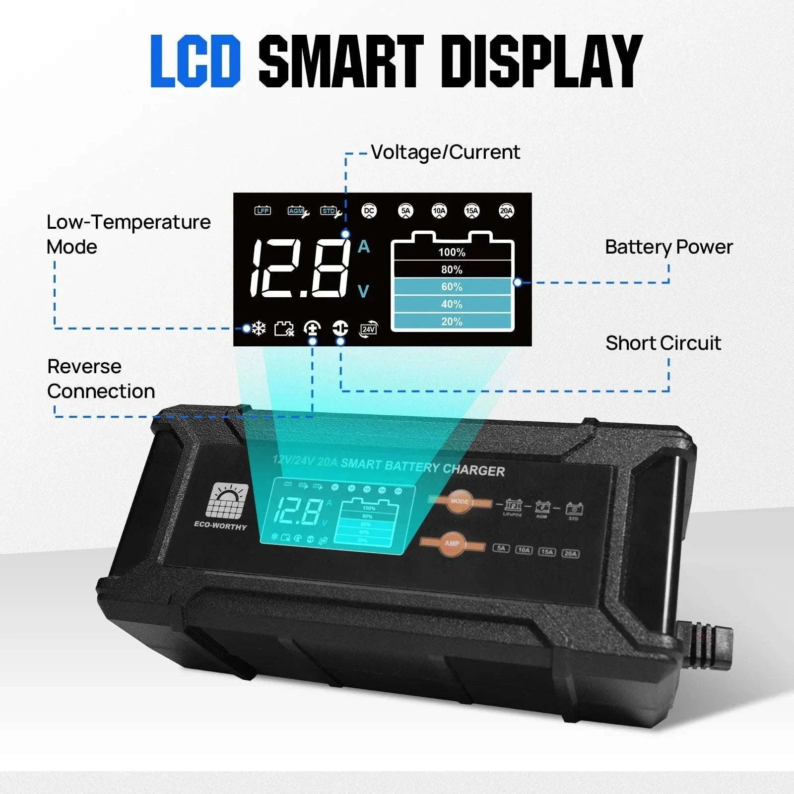 12V/24V Smart Battery Charger 20A with Auto Detection & Modes-black / United States
