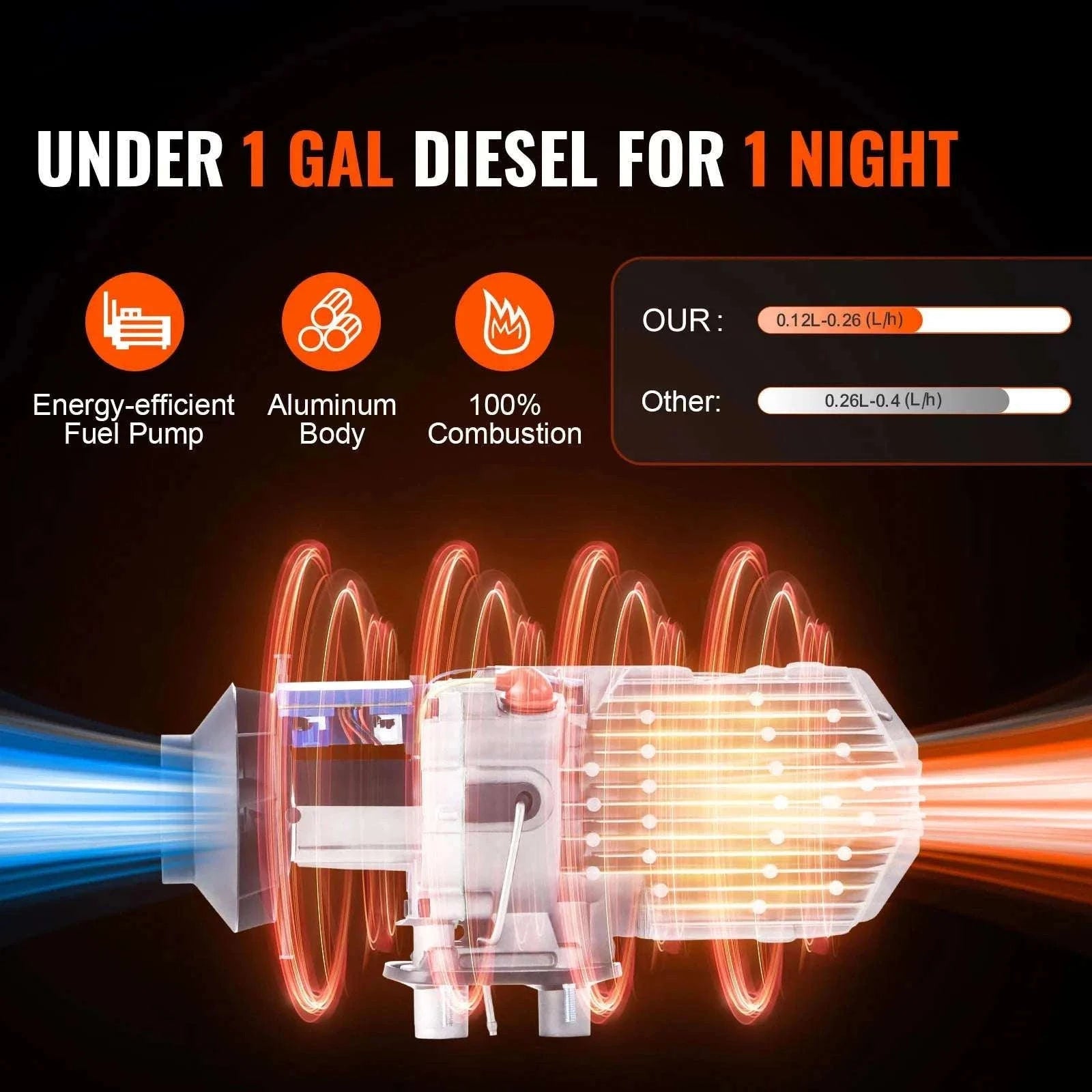 12V 2KW Bluetooth Diesel Air Heater with Remote & LCD Control-2kw Bluetooth / United States