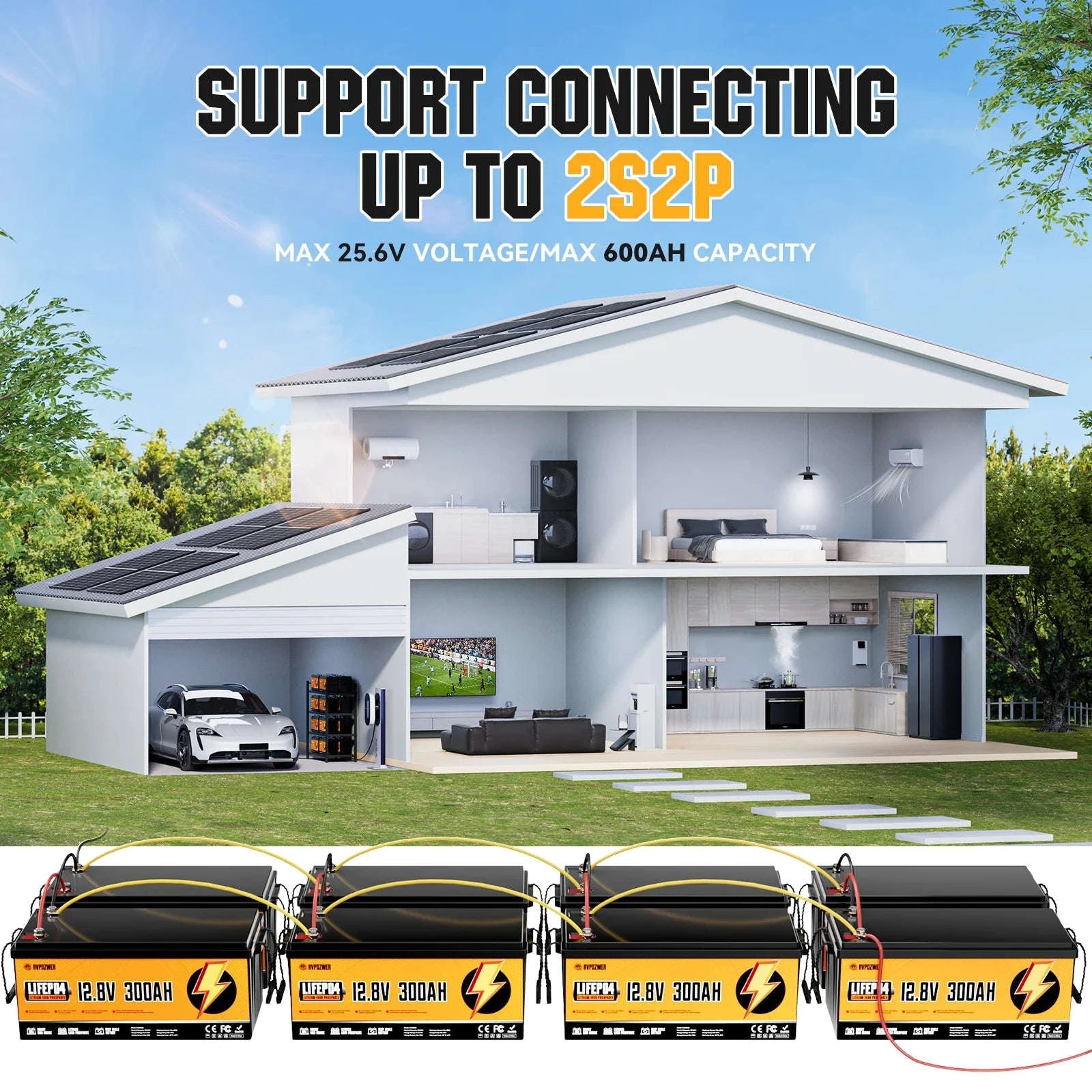12V 300Ah LiFePO4 Battery Pack 3840Wh with Smart BMS-12V 300Ah / United Kingdom