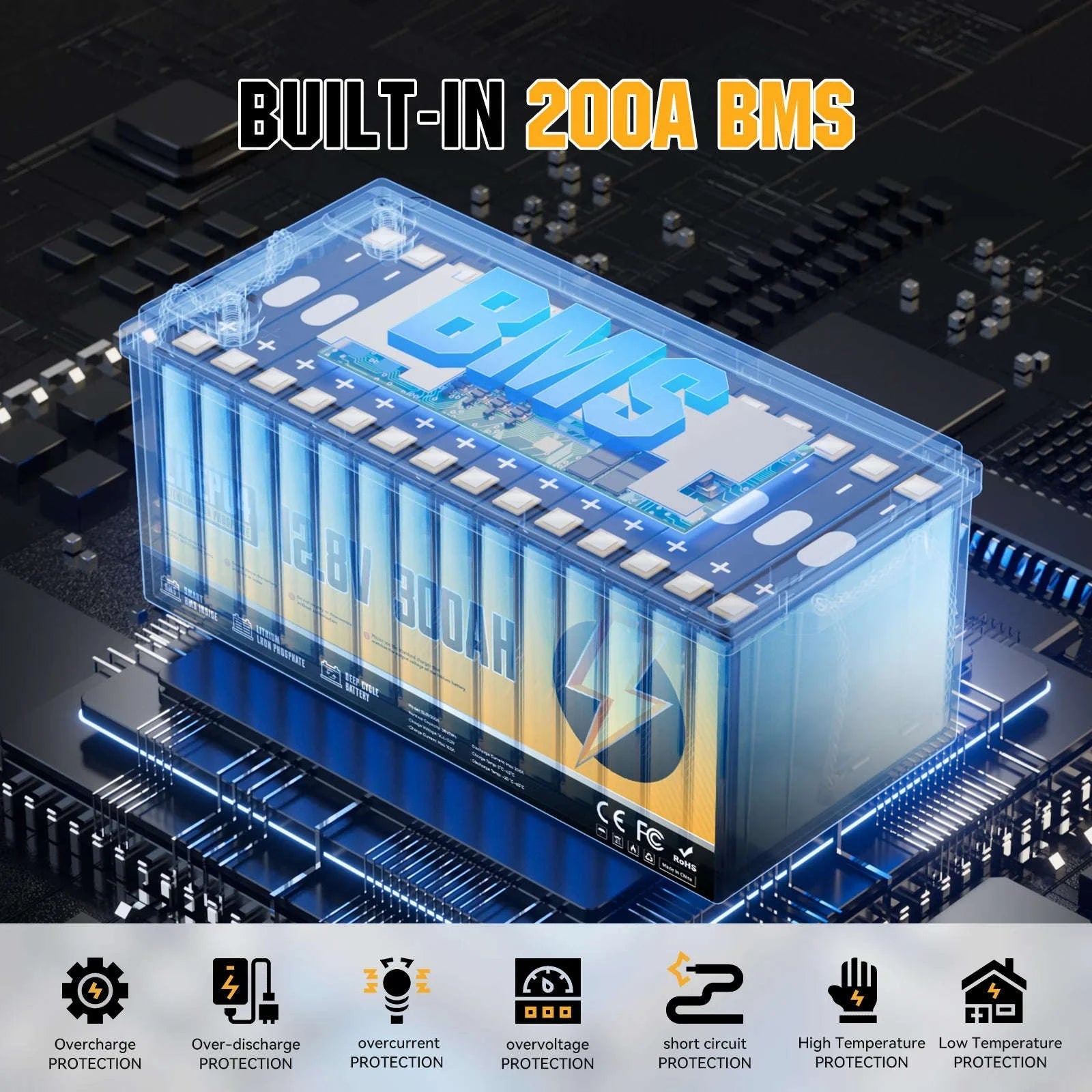 12V 300Ah LiFePO4 Battery Pack 3840Wh with Smart BMS-12V 300Ah / United Kingdom
