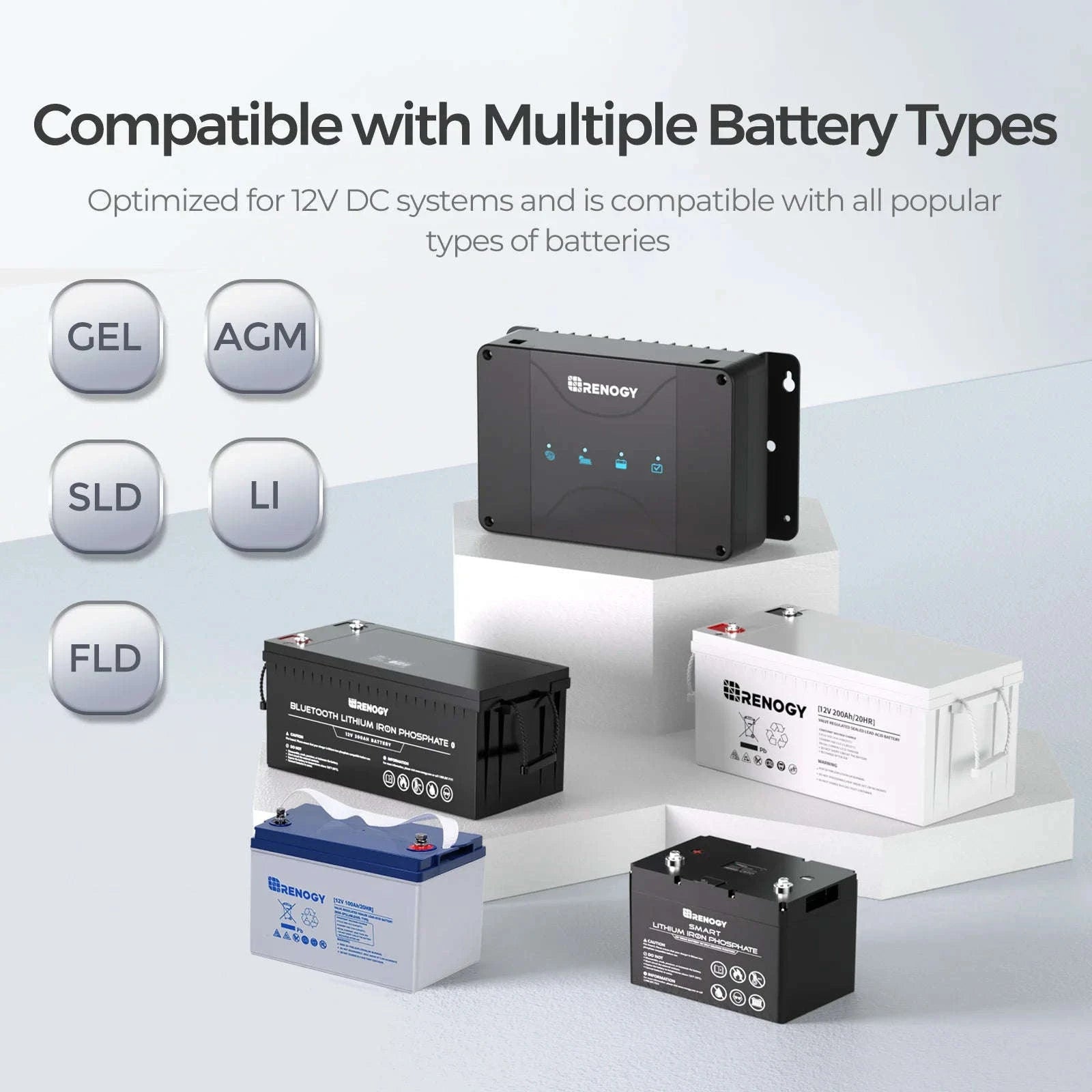 12V 50A DC to DC Battery Charger with MPPT-United States