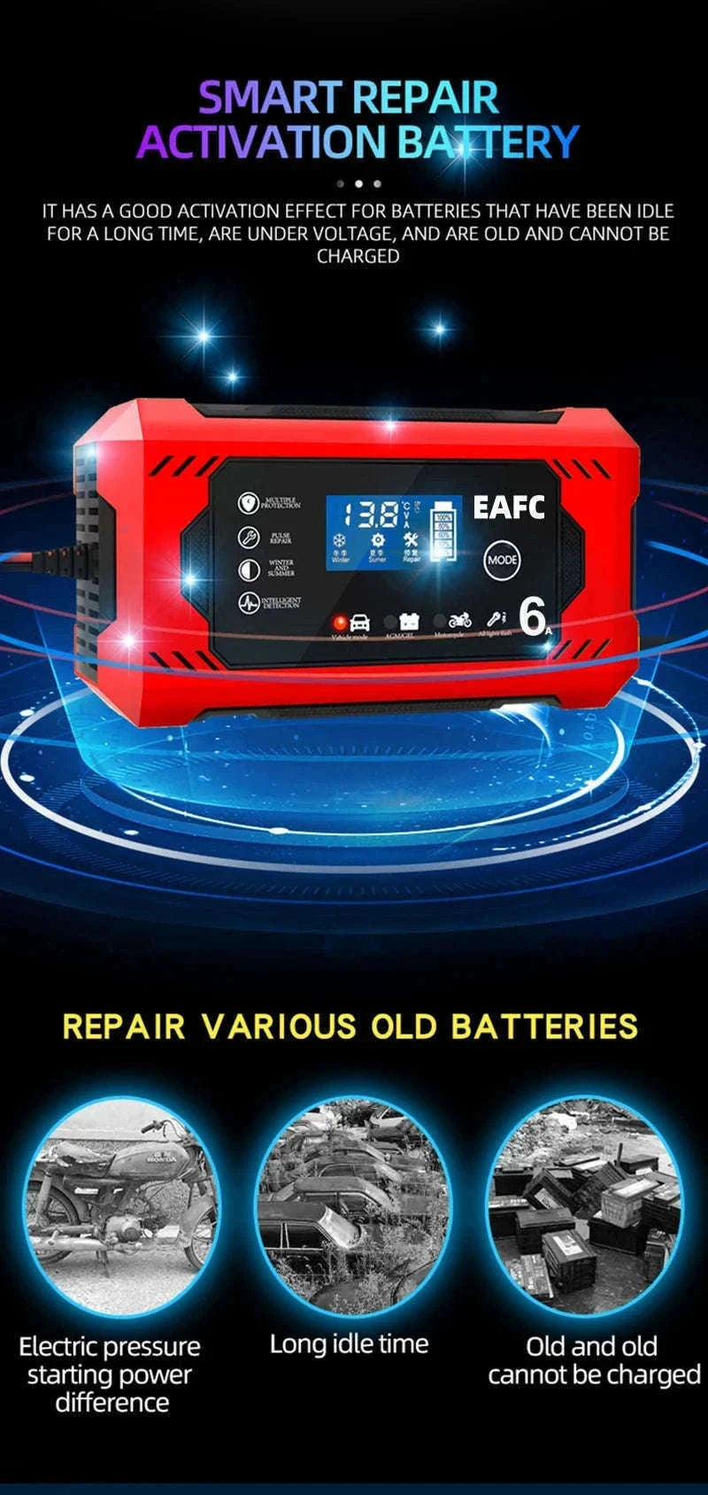 12V 6A Intelligent Car Battery Charger with Pulse Repair-Yellow EU Plug / United States