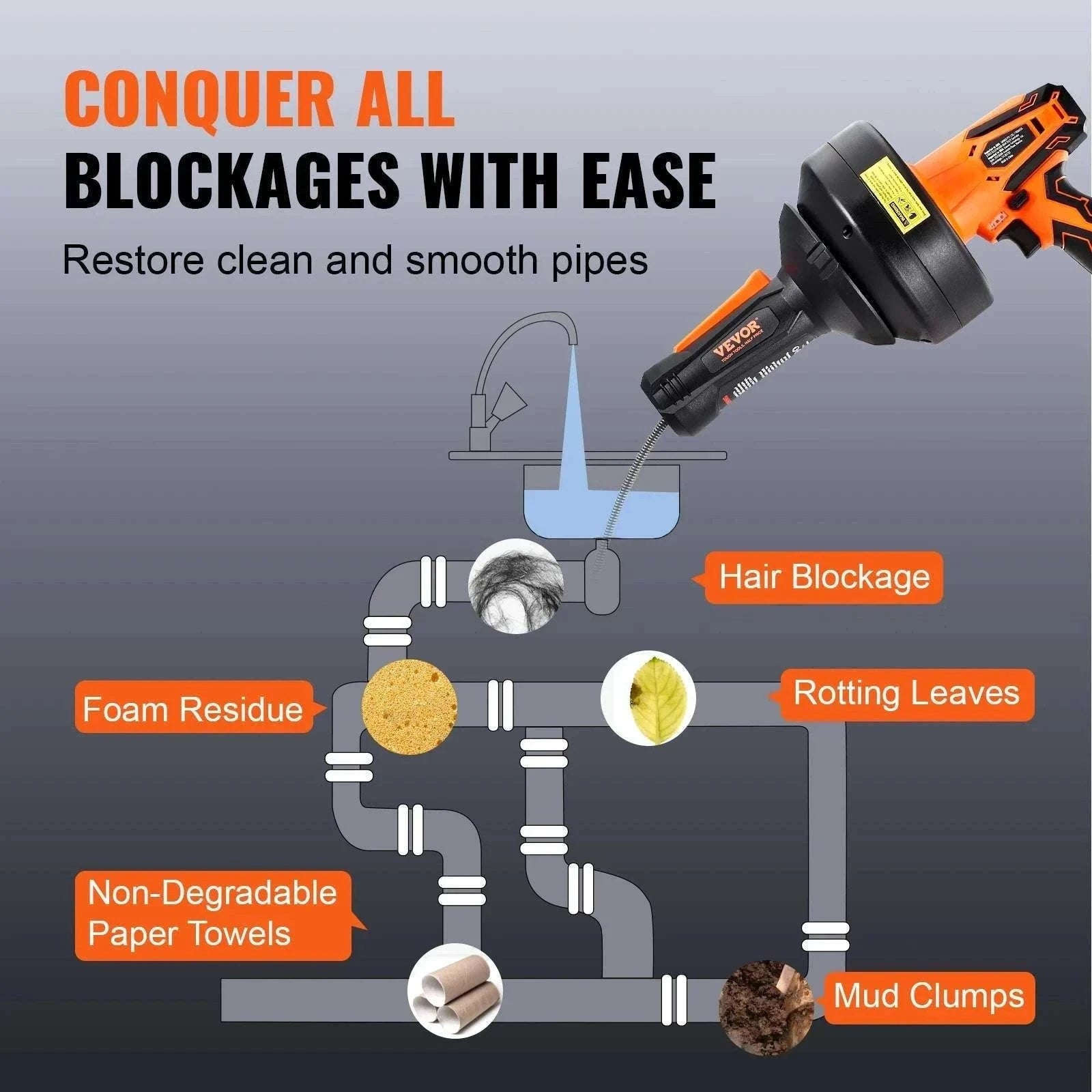 12V Cordless Drain Auger 25FT Auto Feed Plumbing Snake-25FT / Poland