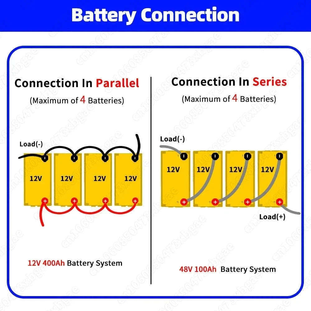 12V LiFePO4 Battery 100Ah 320Ah 360Ah for RV Marine Solar Storage-12v 360ah-1pcs / Poland