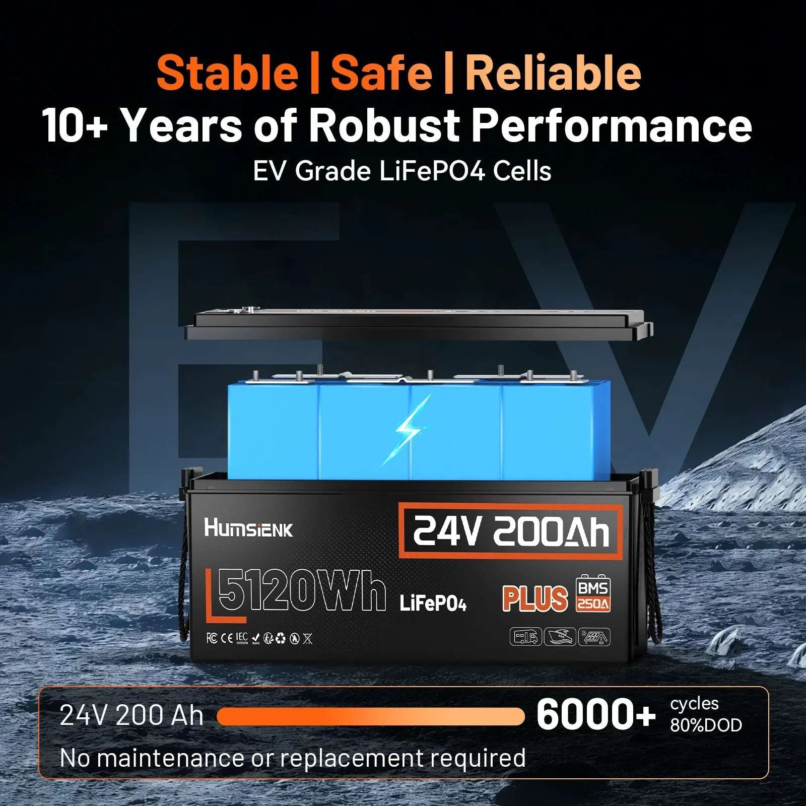 12V LiFePO4 Battery with BMS 100Ah 200Ah Deep Cycle Power-12V 100AH / United States