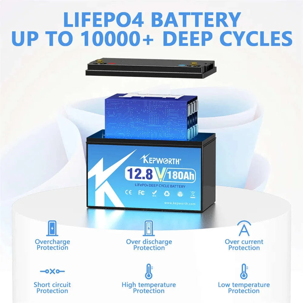 12V LiFePO4 Deep Cycle Battery 180Ah 300Ah with BMS-180AH / United States