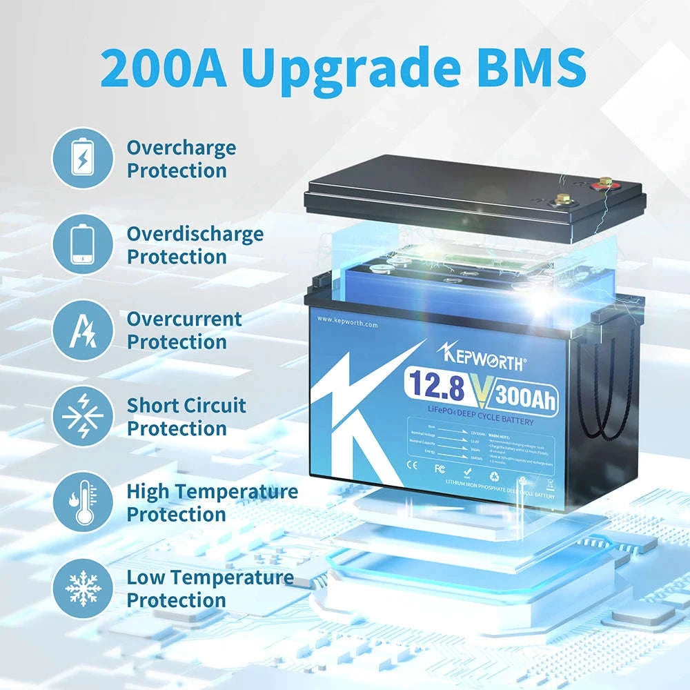 12V LiFePO4 Deep Cycle Battery 180Ah 300Ah with BMS-180AH / United States
