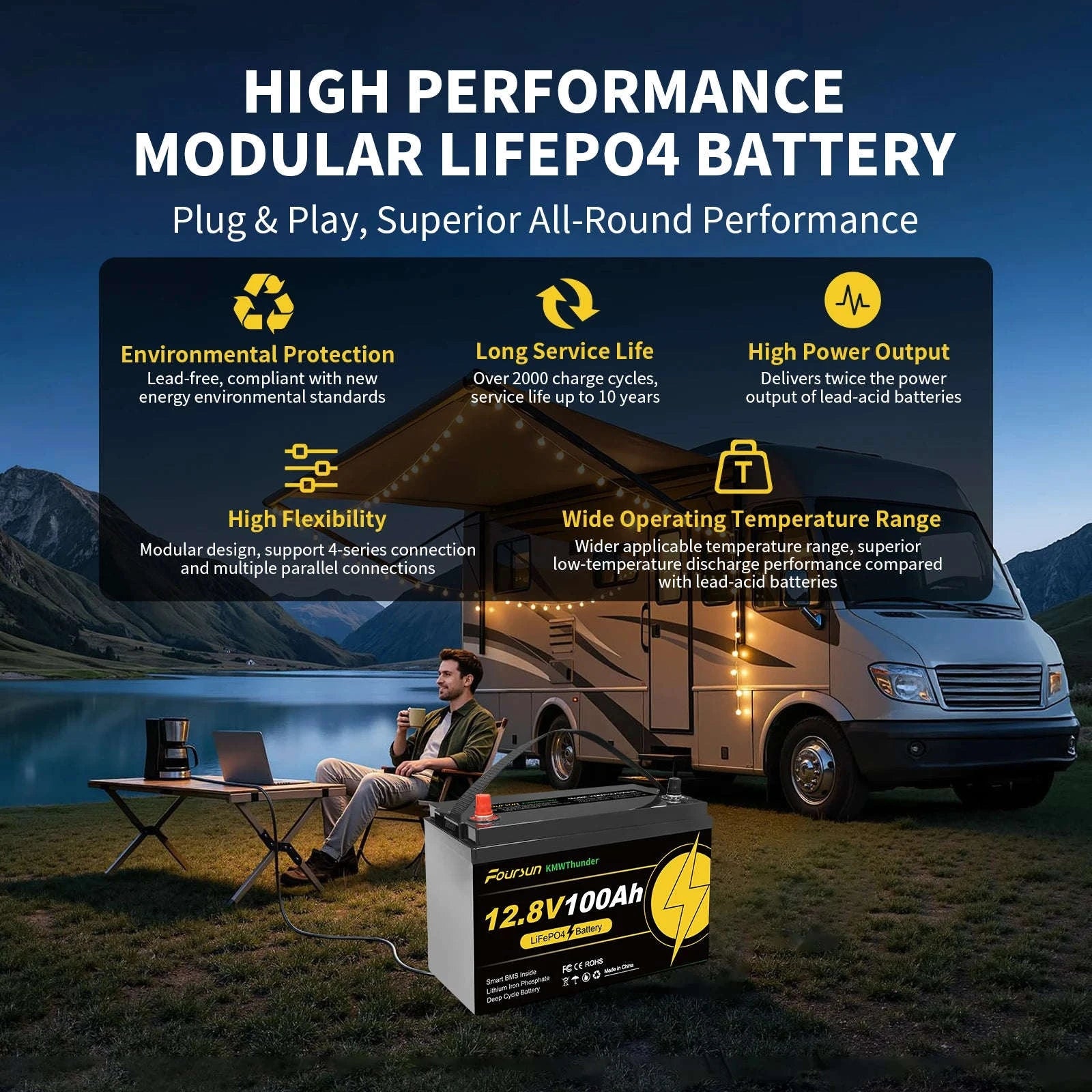 12V LiFePO4 Deep Cycle Battery with Low-Temp BMS Protection-12V100Ah / Poland