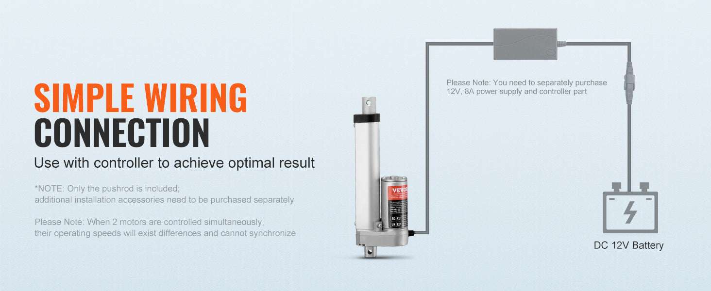 12V Linear Actuator 1500N Electric Motor for Automation Projects-400 mm / 0 / CZECH REPUBLIC