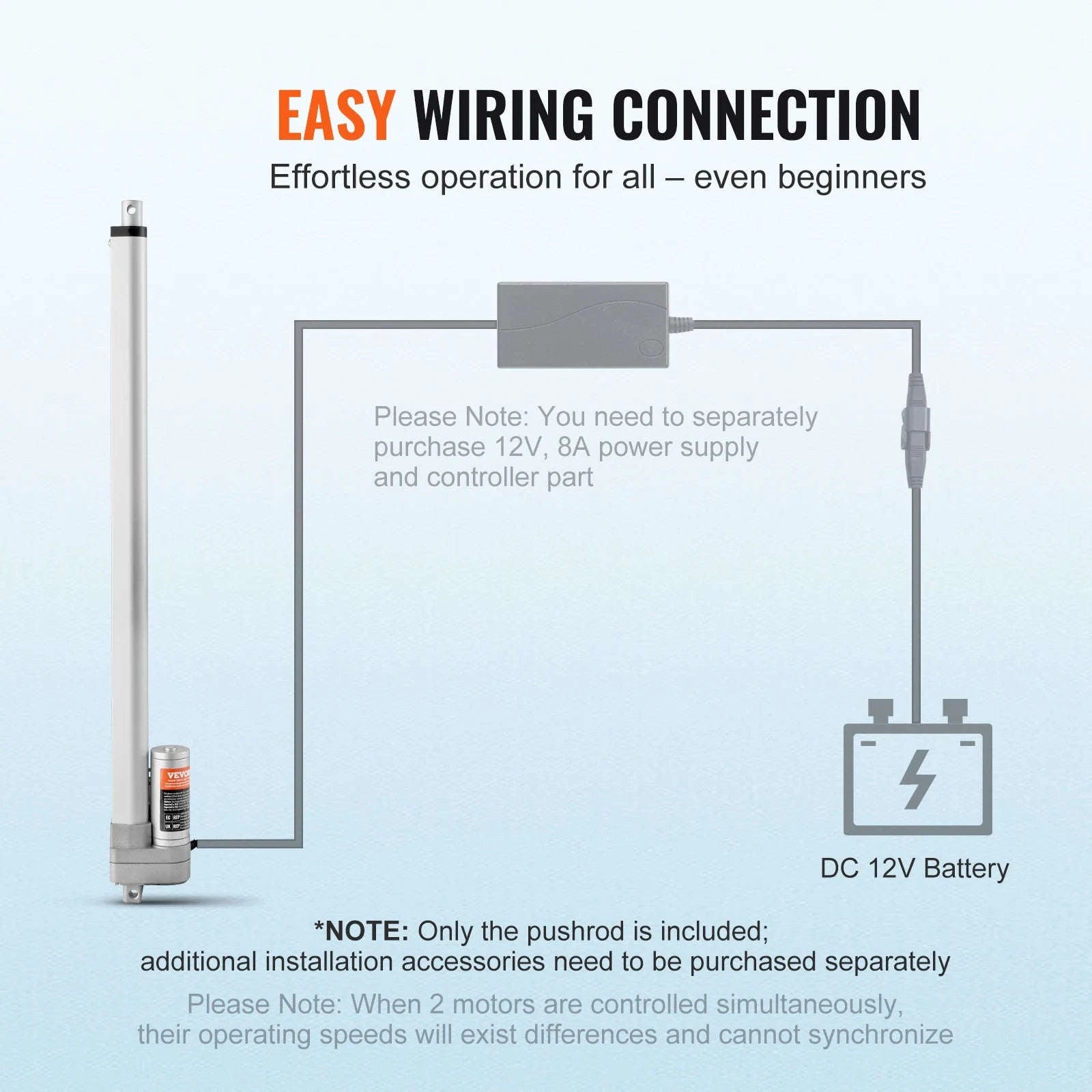 12V Linear Actuator 3000N 500mm Waterproof IP65 with Mounting Bracket-Other / CZECH REPUBLIC